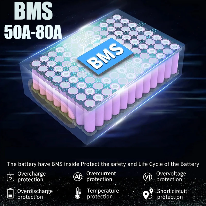 60V 72V 2000W ebike Elektrisch - 60V 50Ah Electric Scooter Battery review and price
